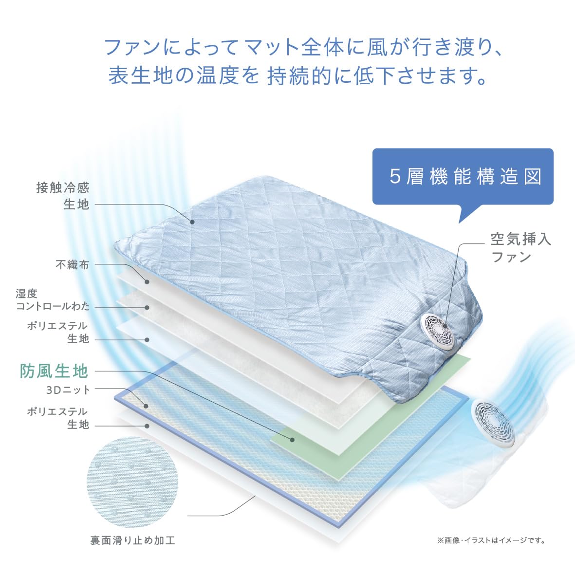 送風式冷感マット　AIRBREEZE MAT西川　エアブリーズマット Amazon｜nishikawa【西川】 エアブリーズマット 115X90cm 洗える 送風